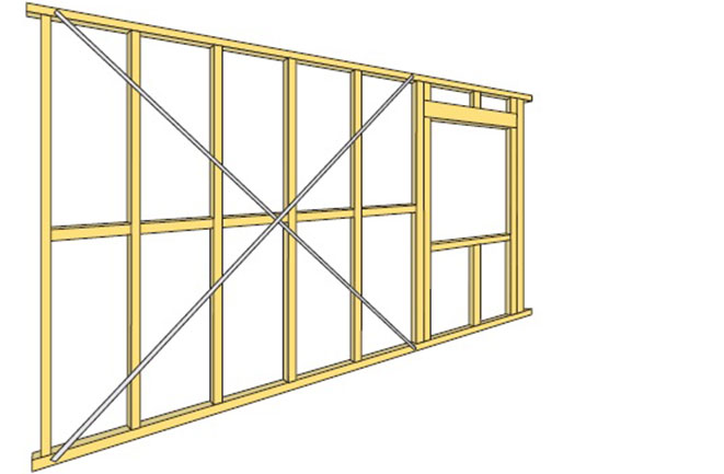 Frame design