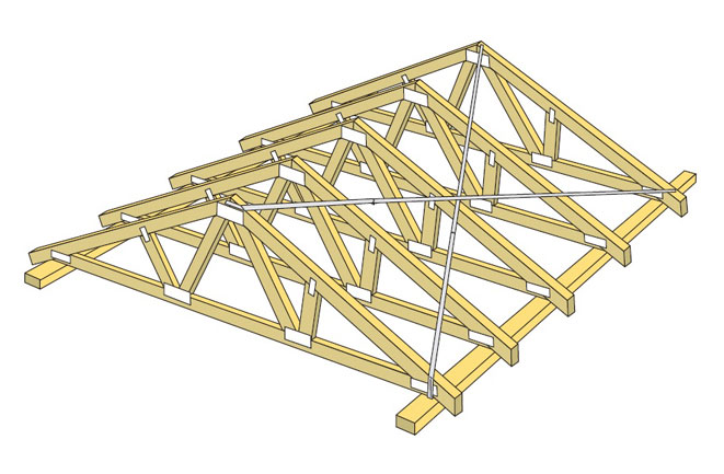 Truss design